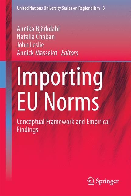 Importing EU Norms - 