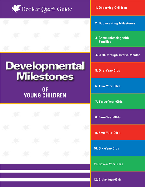 Developmental Milestones of Young Children - Karen Petty