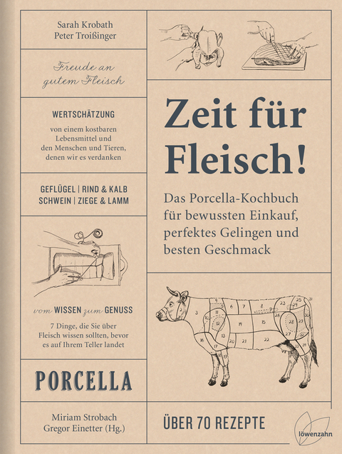 Zeit für Fleisch! - Sarah Krobath, Peter Troißinger