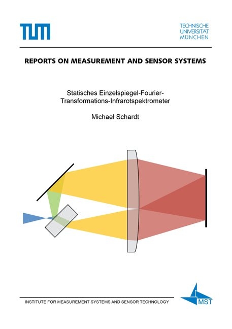 Statisches Einzelspiegel-Fourier-Transformations-Infrarotspektrometer - Michael Schardt