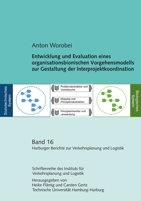 Entwicklung und Evaluation eines organisationsbionischen Vorgehensmodells zur Gestaltung der Interprojektkoordination - Anton Worobei