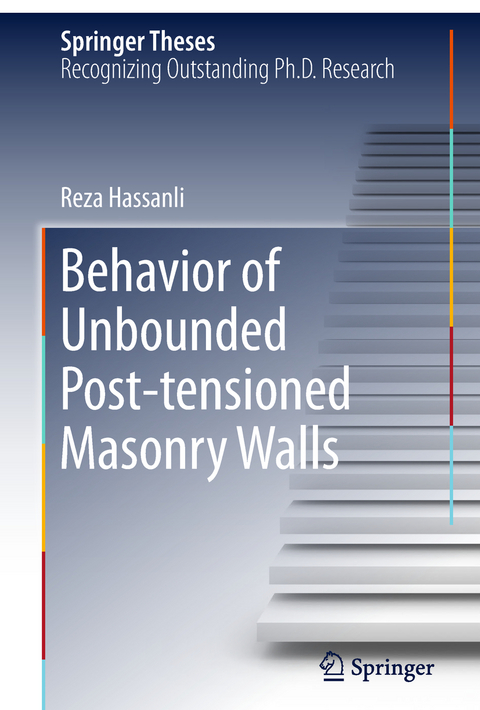 Behavior of Unbounded Post- tensioned Masonry Walls - Reza Hassanli