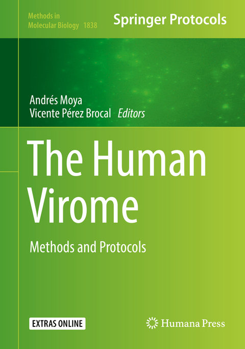The Human Virome - 
