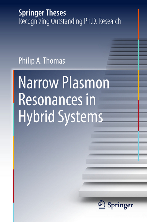 Narrow Plasmon Resonances in Hybrid Systems - Philip A. Thomas