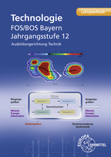 Technologie FOS/BOS Bayern - Thomas Werner, Erich Sickenberger, Stefan Langgartner, Michael Schittenhelm, Matthias Koch, Thomas Hensel, Heinz Werner