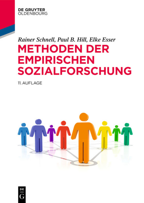 Methoden der empirischen Sozialforschung - Rainer Schnell, Paul B. Hill, Elke Esser