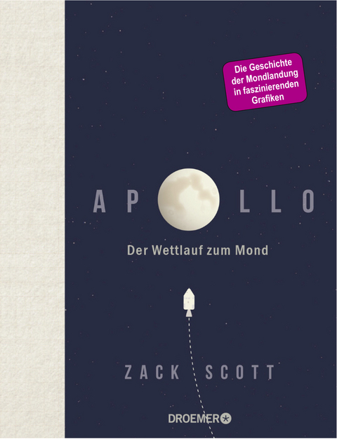 Apollo - Zack Scott