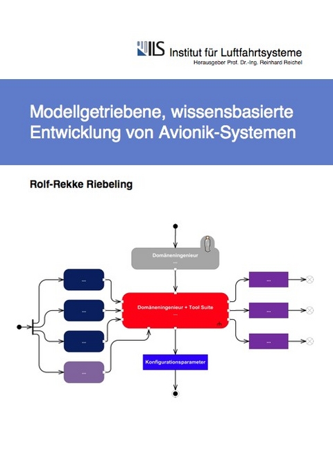 Modellgetriebene, wissensbasierte Entwicklung von Avionik-Systemen - Rolf-Rekke Riebeling