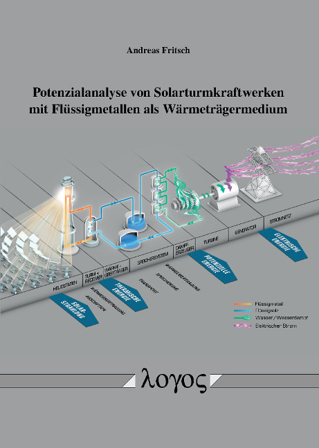 Potenzialanalyse von Solarturmkraftwerken mit Flüssigmetallen als Wärmeträgermedium -- An Analysis of Potential of Solar Tower Power Plants Using Liquid Metals as Heat Transfer Fluid - Andreas Fritsch