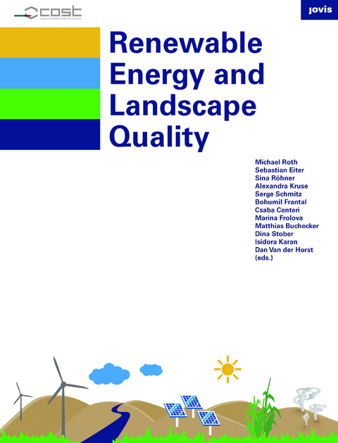 Renewable Energy and Landscape Quality - 