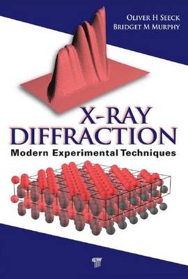 X-Ray Diffraction - 