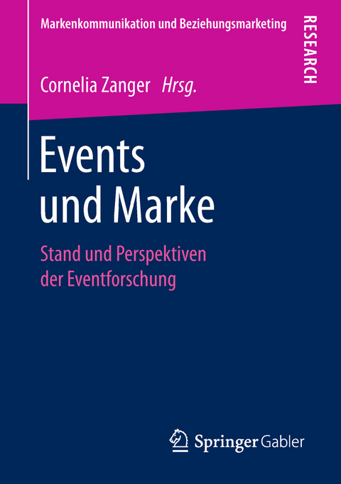 Events und Marke - 