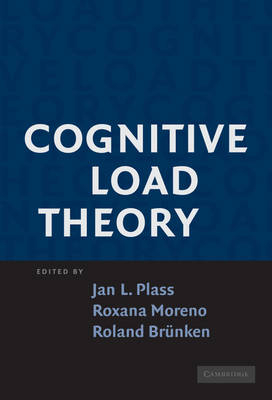 Cognitive Load Theory - 