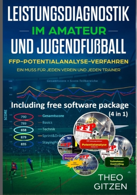 Das FFP Potentialanalyseverfahren - Theo Gitzen