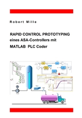 Rapid Control Prototyping eines ASA-Controllers mit MATLAB PLC Coder - Robert Mille