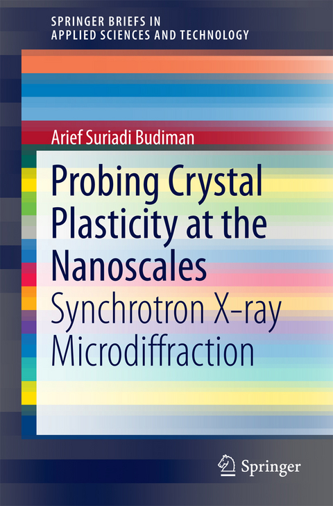 Probing Crystal Plasticity at the Nanoscales -  Arief Suriadi Budiman