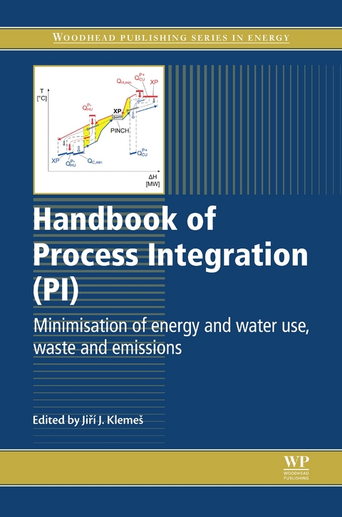 Handbook of Process Integration (PI) - 