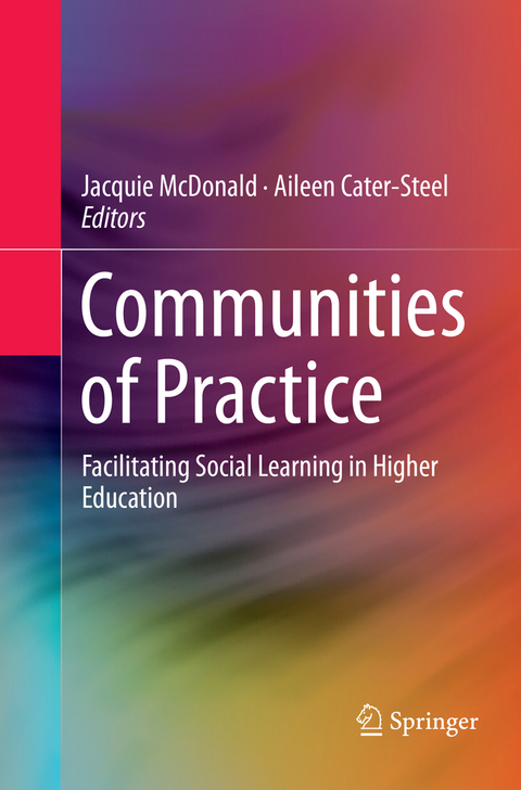 Communities of Practice - 