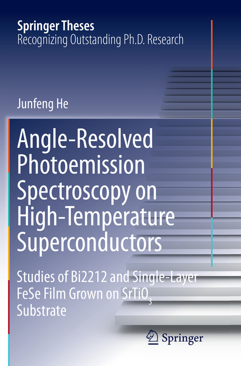 Angle-Resolved Photoemission Spectroscopy on High-Temperature Superconductors - Junfeng He