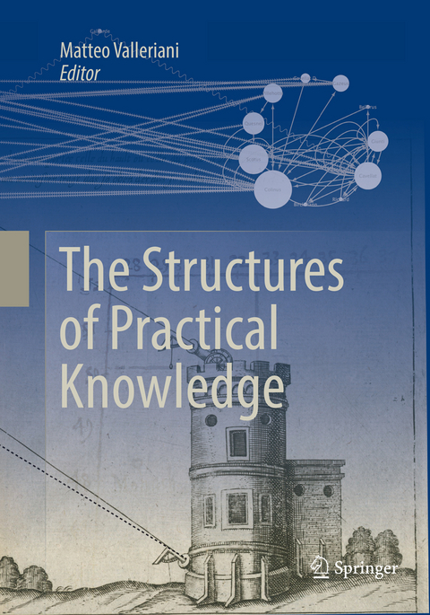 The Structures of Practical Knowledge - 