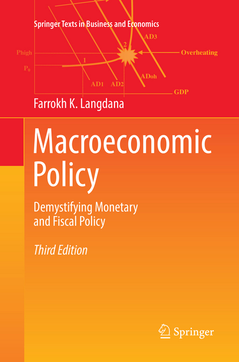 Macroeconomic Policy - Farrokh K. Langdana