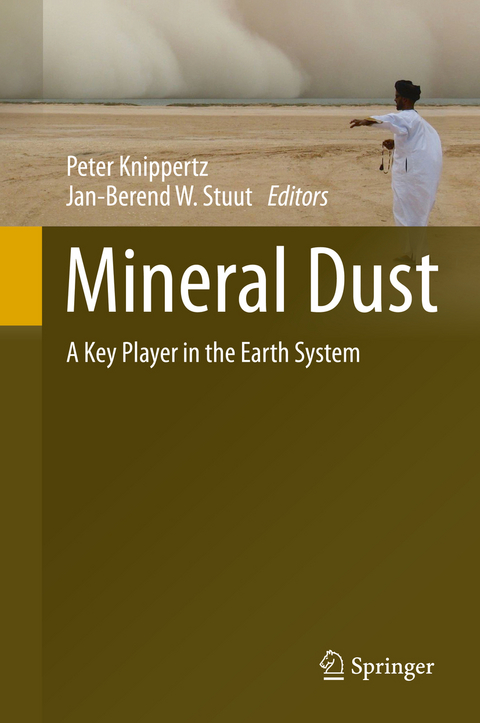 Mineral Dust - 