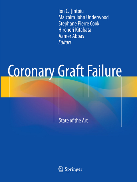 Coronary Graft Failure - 