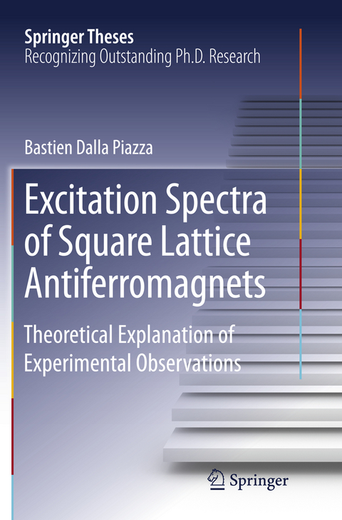 Excitation Spectra of Square Lattice Antiferromagnets - Bastien Dalla Piazza