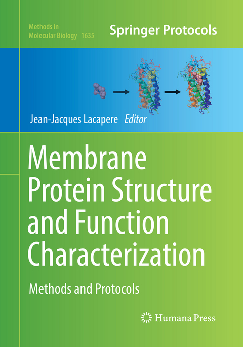 Membrane Protein Structure and Function Characterization - 