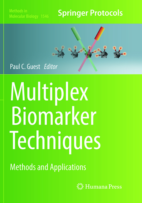 Multiplex Biomarker Techniques - 