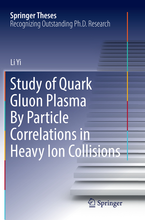 Study of Quark Gluon Plasma By Particle Correlations in Heavy Ion Collisions - Li Yi