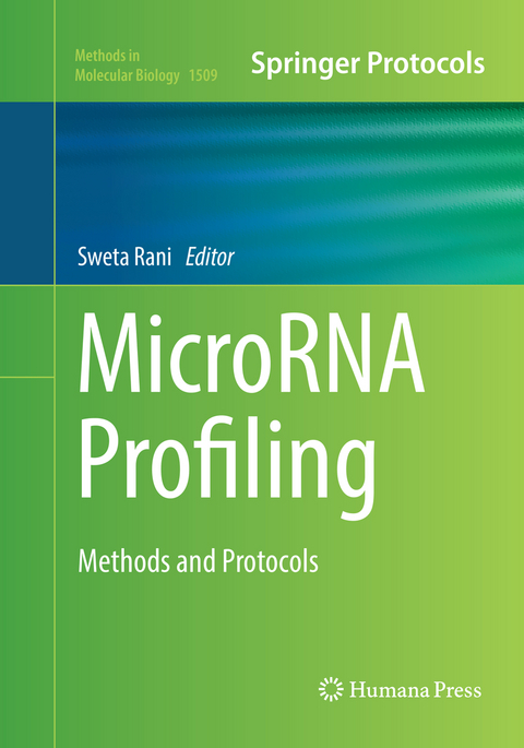 MicroRNA Profiling - 