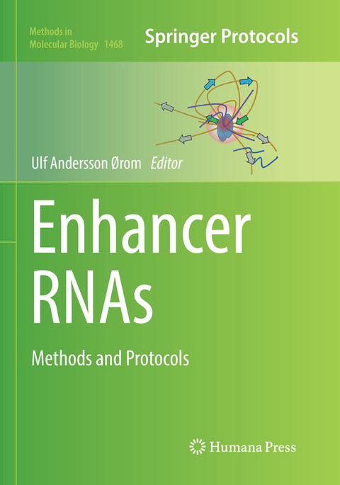 Enhancer RNAs - 