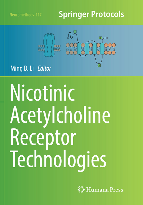 Nicotinic Acetylcholine Receptor Technologies - 