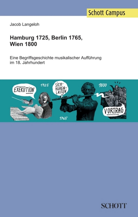 Hamburg 1725, Berlin 1765, Wien 1800 - Jacob Langeloh