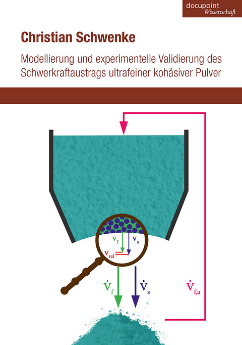 Modellierung und experimentelle Validierung des Schwerkraftaustrags ultrafeiner kohäsiver Pulver - Christian Schwenke