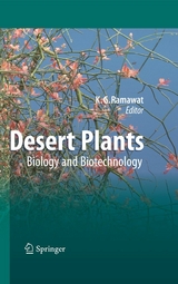 Desert Plants - 