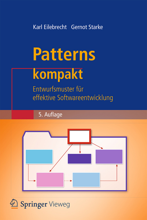 Patterns kompakt - Karl Eilebrecht, Gernot Starke