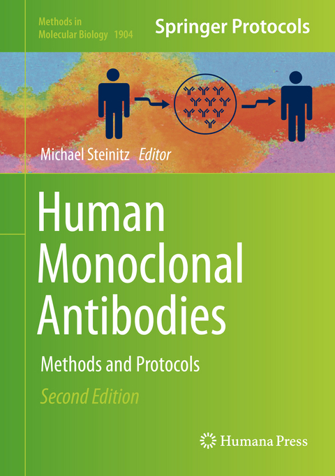 Human Monoclonal Antibodies - 