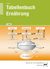 Tabellenbuch Ernährung - Cornelia A. Schlieper