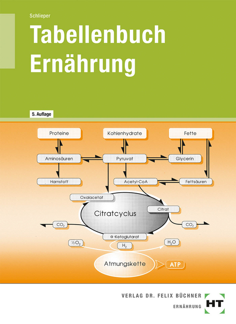 Tabellenbuch Ernährung - Cornelia A. Schlieper