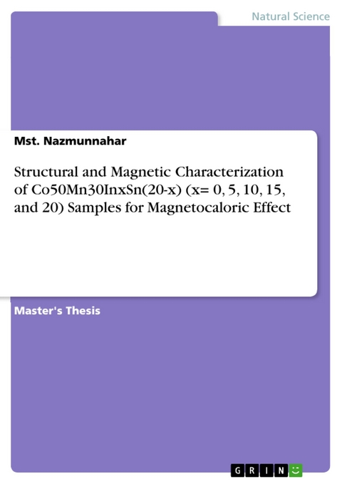 Structural and Magnetic Characterization of Co50Mn30InxSn(20-x) (x= 0, 5, 10, 15, and 20) Samples for Magnetocaloric Effect - Mst. Nazmunnahar