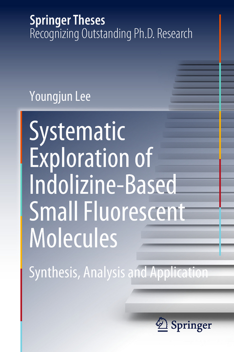 Systematic Exploration of Indolizine-Based Small Fluorescent Molecules - Youngjun Lee