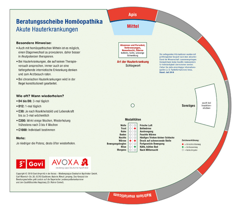 Beratungsscheibe Homöopathika: Hauterkrankungen - Almut Lamping, Margit Schlenk