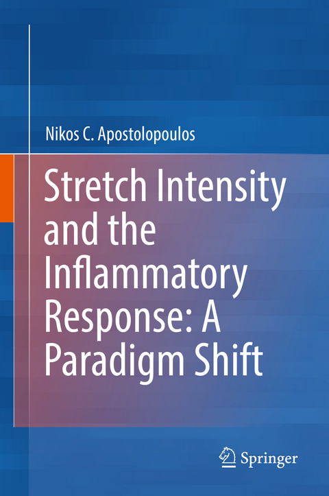 Stretch Intensity and the Inflammatory Response: A Paradigm Shift - Nikos C. Apostolopoulos