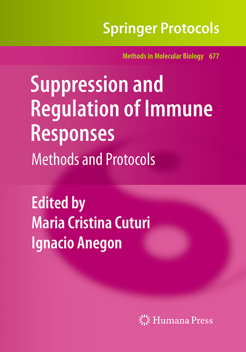 Suppression and Regulation of Immune Responses - 