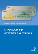SAP® ECC in der öffentlichen Verwaltung - Alexander Prosser, Robert Müller - Török