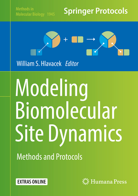 Modeling Biomolecular Site Dynamics - 
