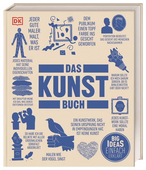 Das Kunst-Buch - Caroline Bugler, Ann Kramer, Marcus Weeks, Maud Whatley, Iain Zaczek