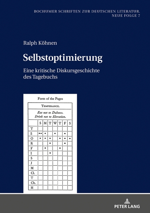 Selbstoptimierung - Ralph Köhnen